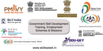 skill development schemes mission in india